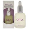 Argan Oil Cuticle Drops